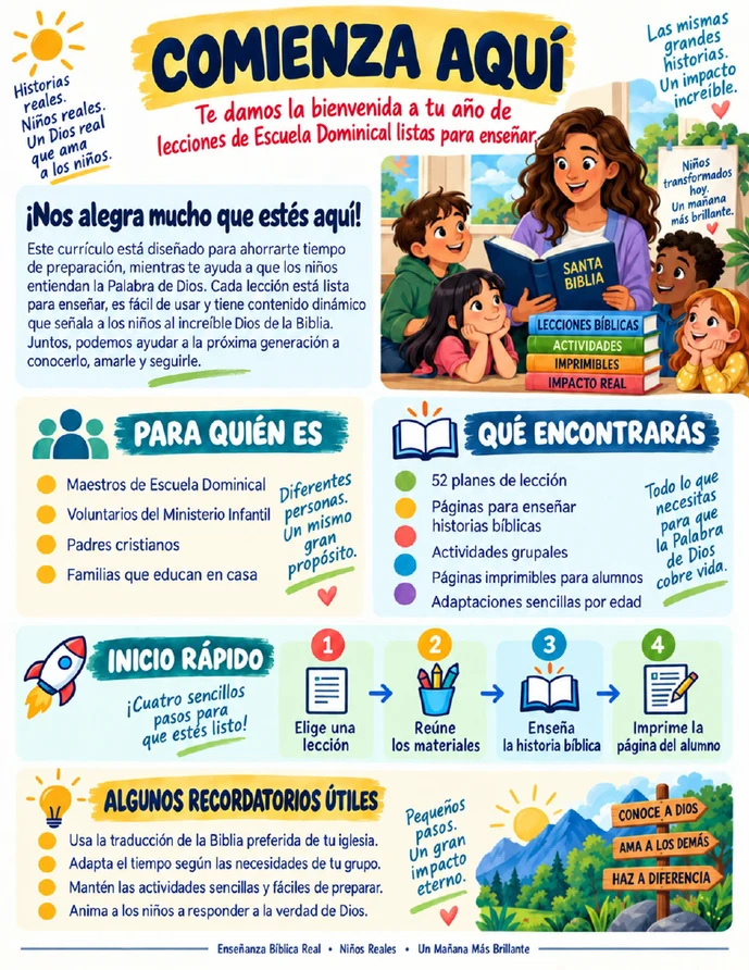 Presentación del programa